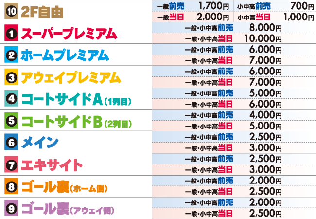 201312試合日12月21日以降の価格表