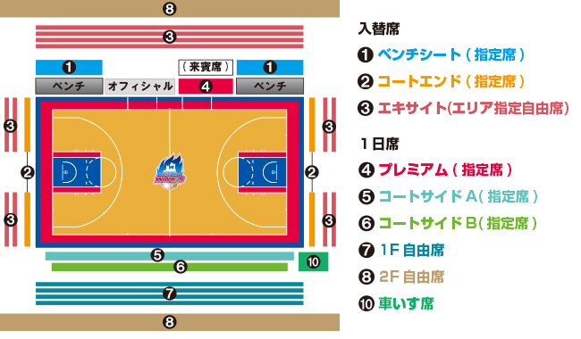 2015-2016シーズン東北カップ席種・チケット販売について