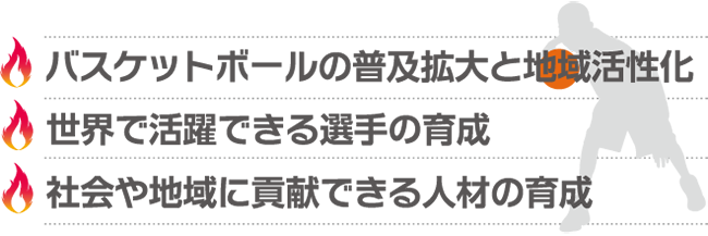 アカデミー事業の目的